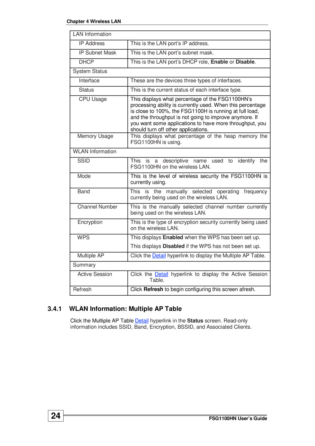 ZyXEL Communications wireless active fiber router manual Wlan Information Multiple AP Table, Dhcp 