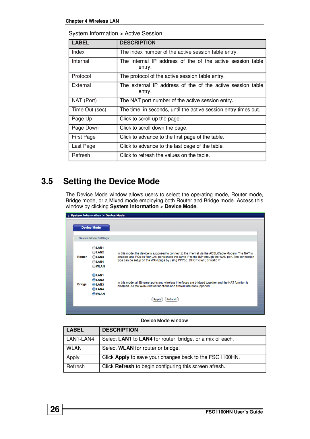 ZyXEL Communications wireless active fiber router manual Setting the Device Mode, Label Description 