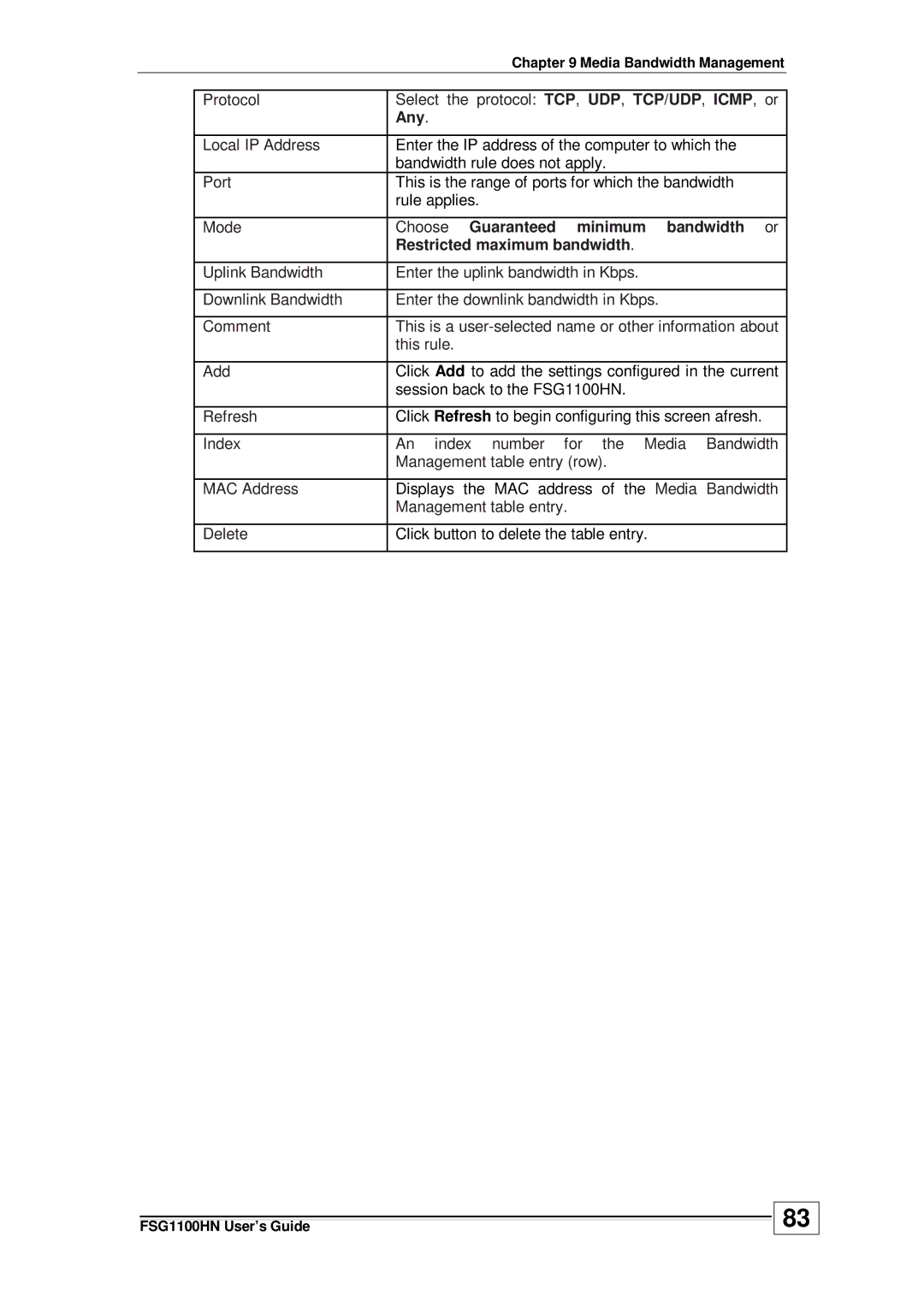 ZyXEL Communications wireless active fiber router manual Choose Guaranteed minimum bandwidth or 