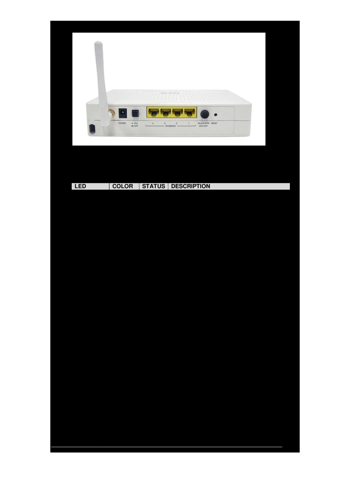 ZyXEL Communications wireless active fiber router manual Front Panel LEDs and WPS Button, Color, Status, Description, Power 