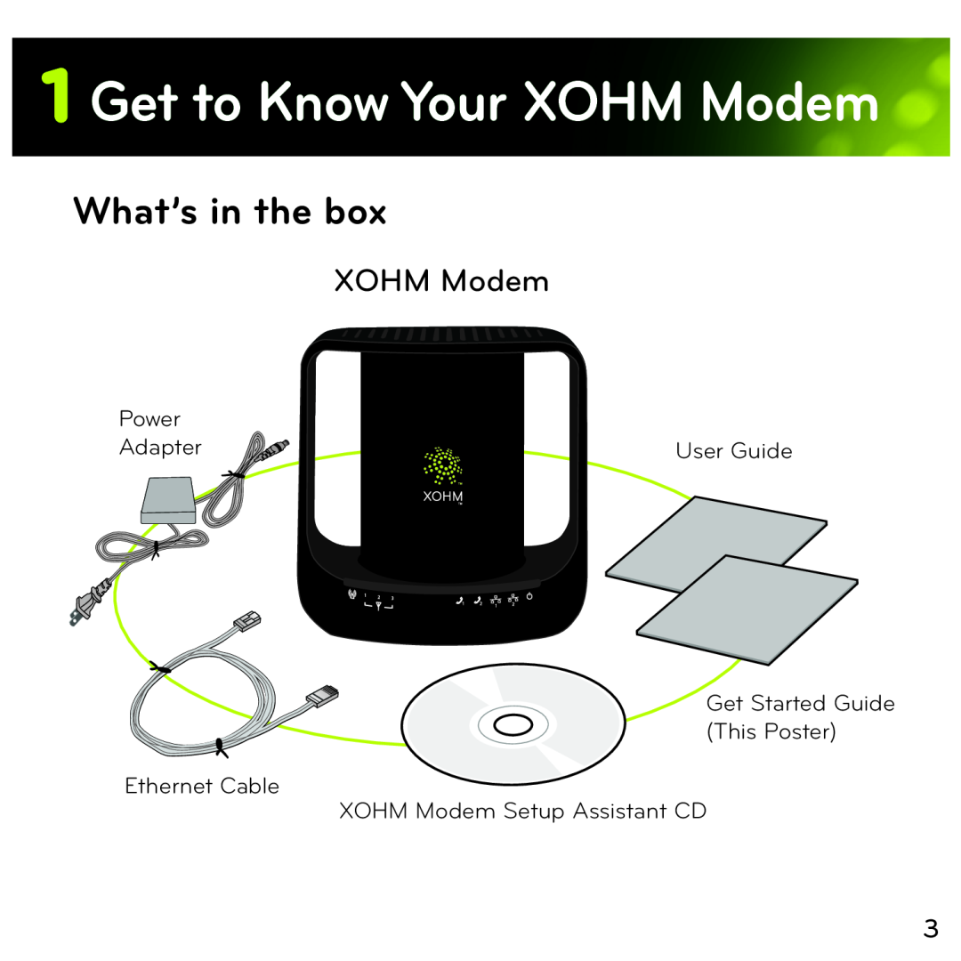 ZyXEL Communications What’s in the box, Get to Know Your XOHM Modem, Power, Adapter, XOHM Modem Setup Assistant CD 